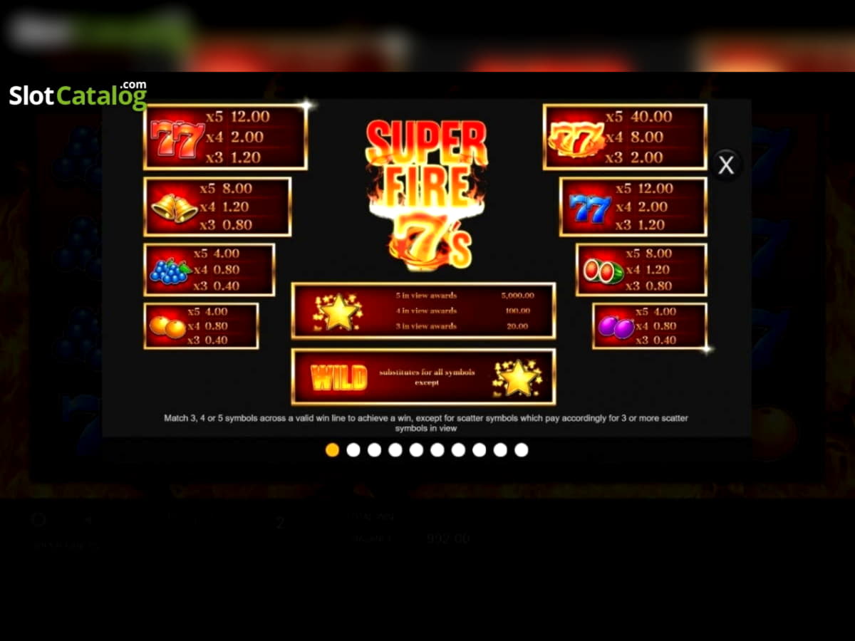 300% First deposit bonus at Winner Casino