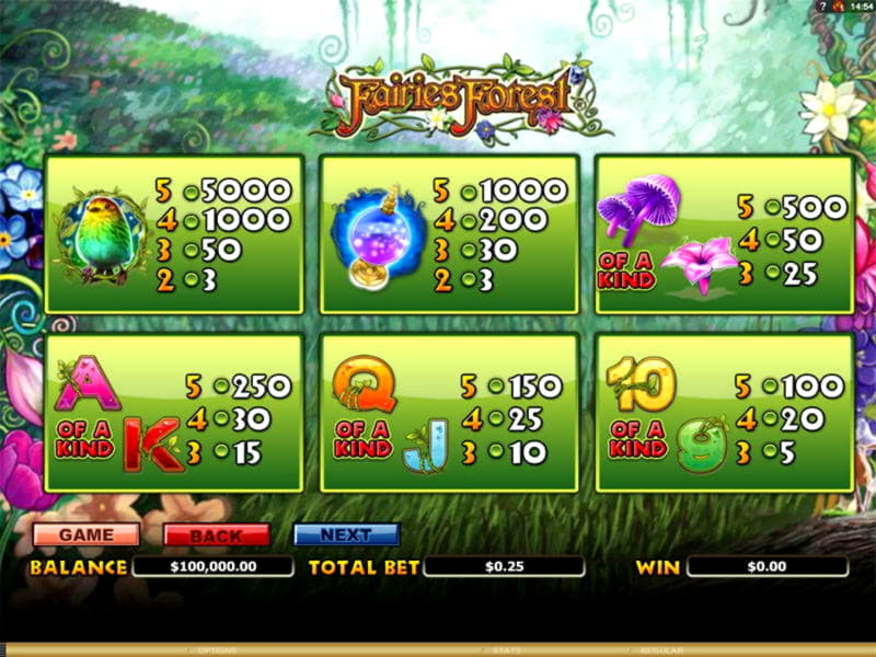 110 Trial Spins at Casino com