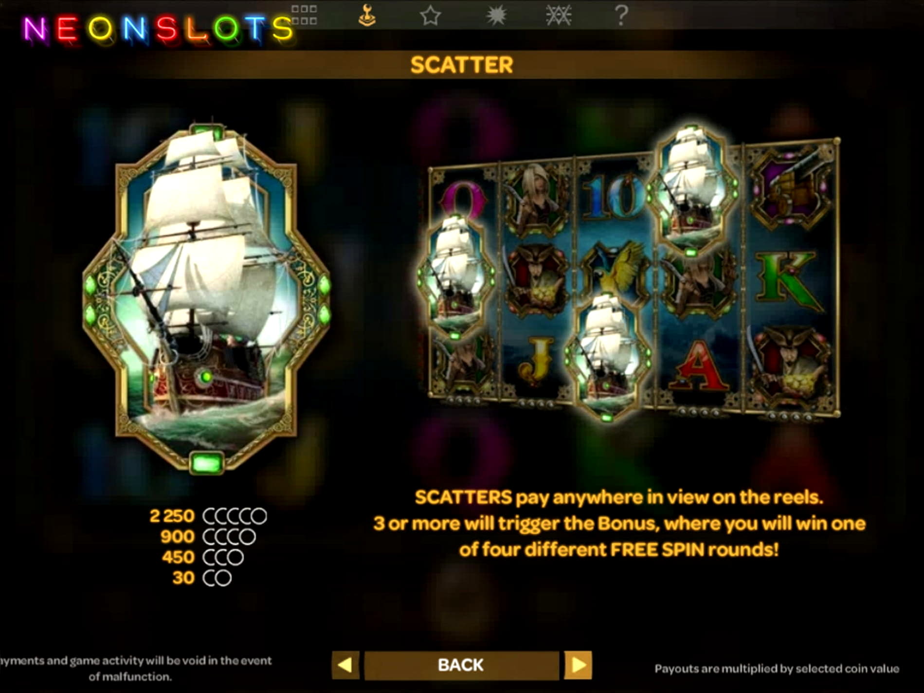 $4495 No Deposit Bonus Code at Dafa Bet Casino
