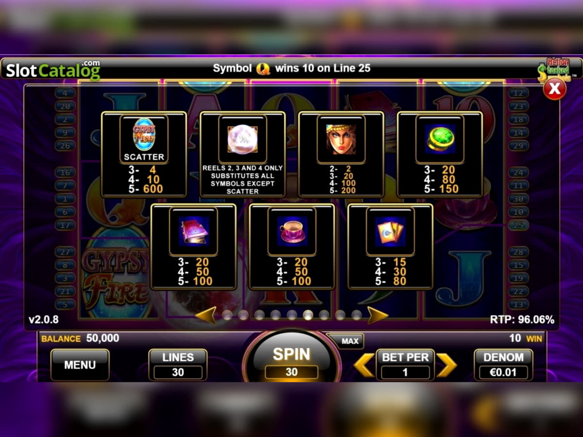 €610 Free Casino Tournament at Slotty Dubai Casino