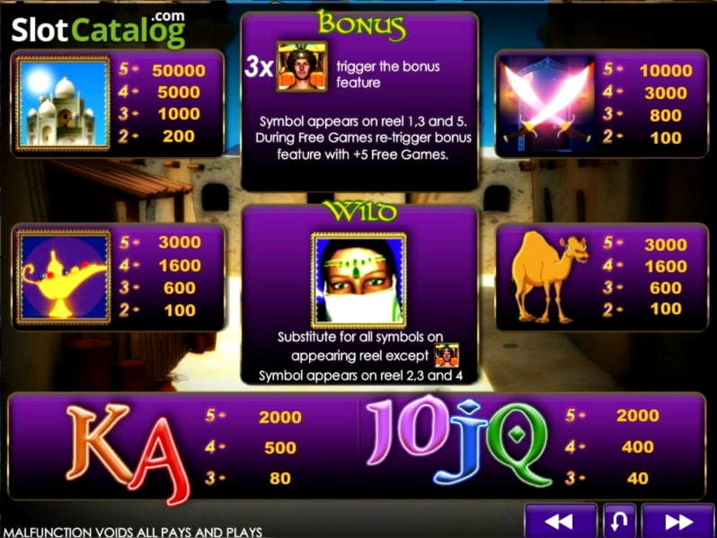 £140 free chip at Spintropolis Casino