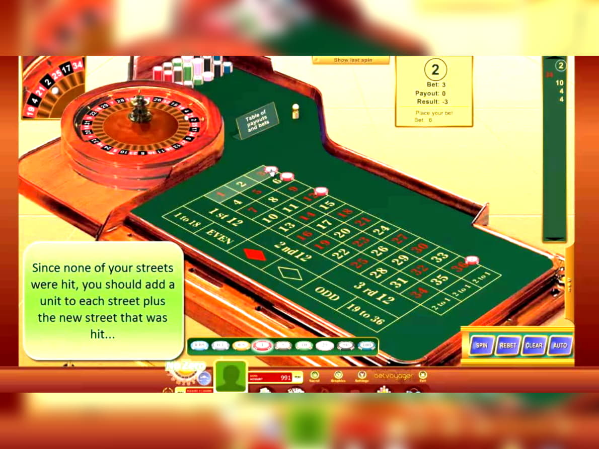 305% Deposit Match Bonus at Vegas Luck Casino
