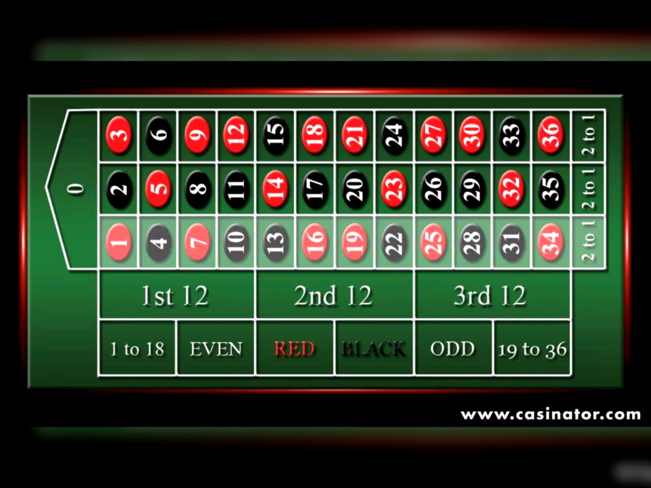 770% Casino match bonus at Dafa Bet Casino