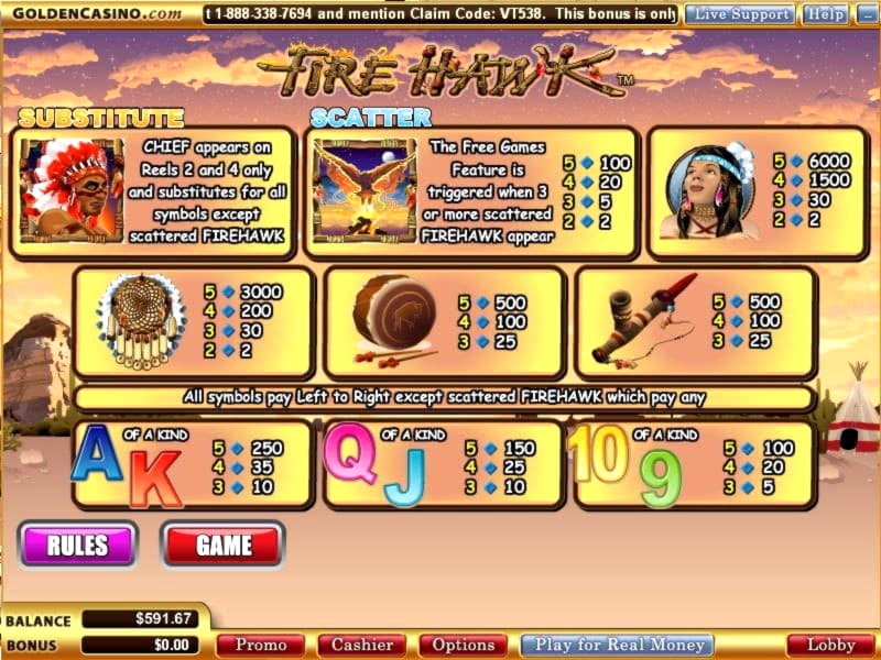 EURO 970 Online Casino Tournament at PH Casino