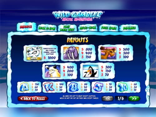 £350 Free Casino Ticket at Finland Casino 