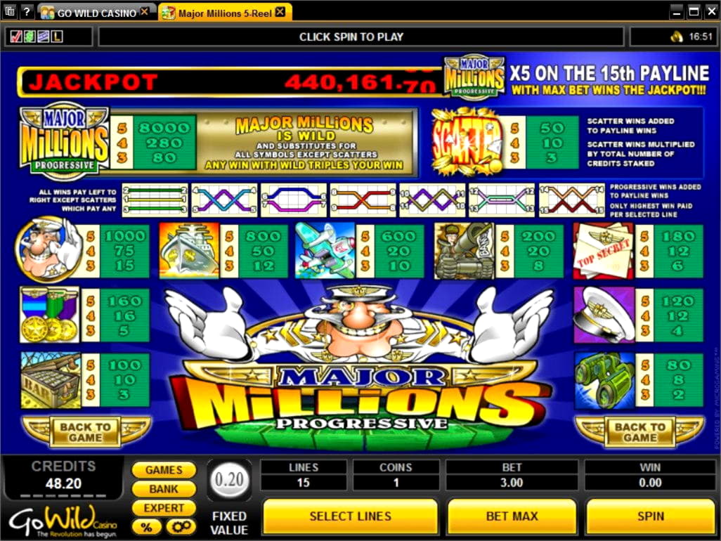 115 Free Spins no deposit casino at Eurogrand Casino