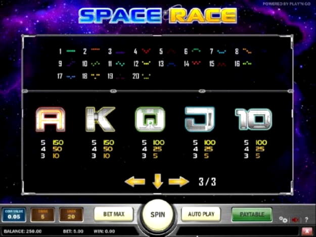 €725 Casino Tournament at Rizk Casino