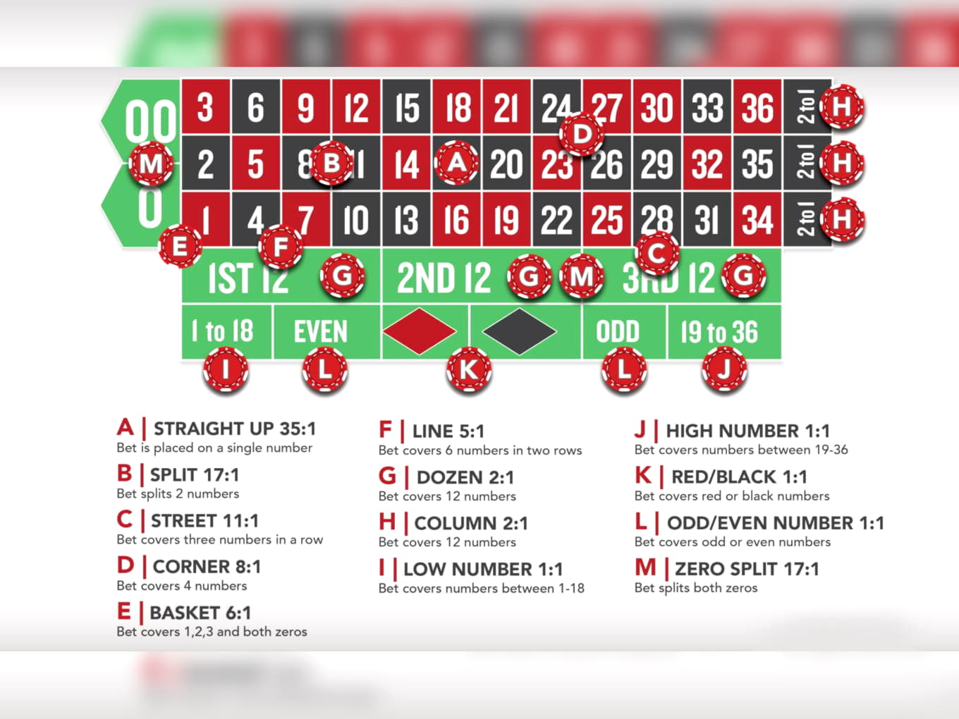 EURO 3135 No deposit at Volt Casino
