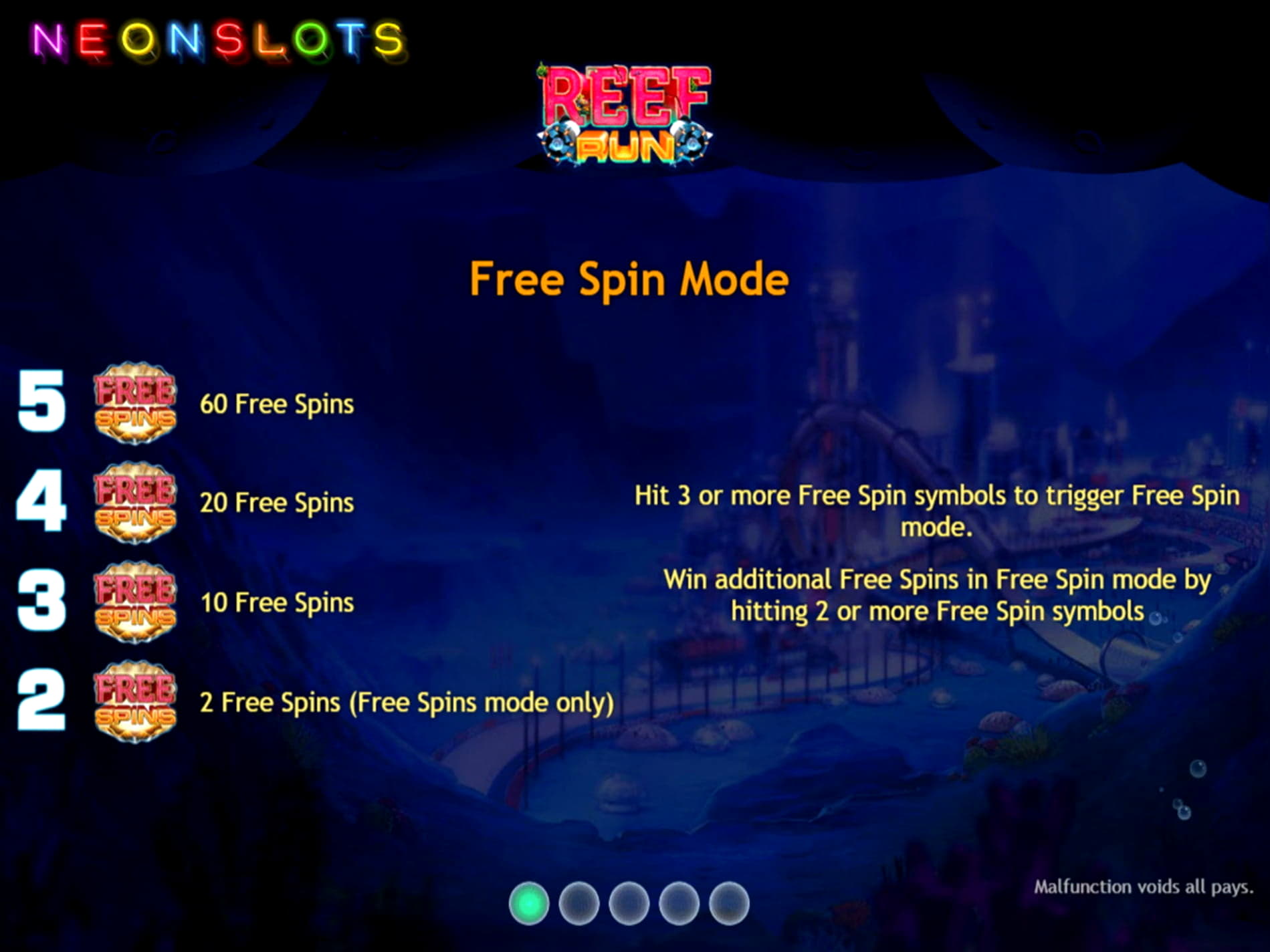 300% Signup casino bonus at Casino-X