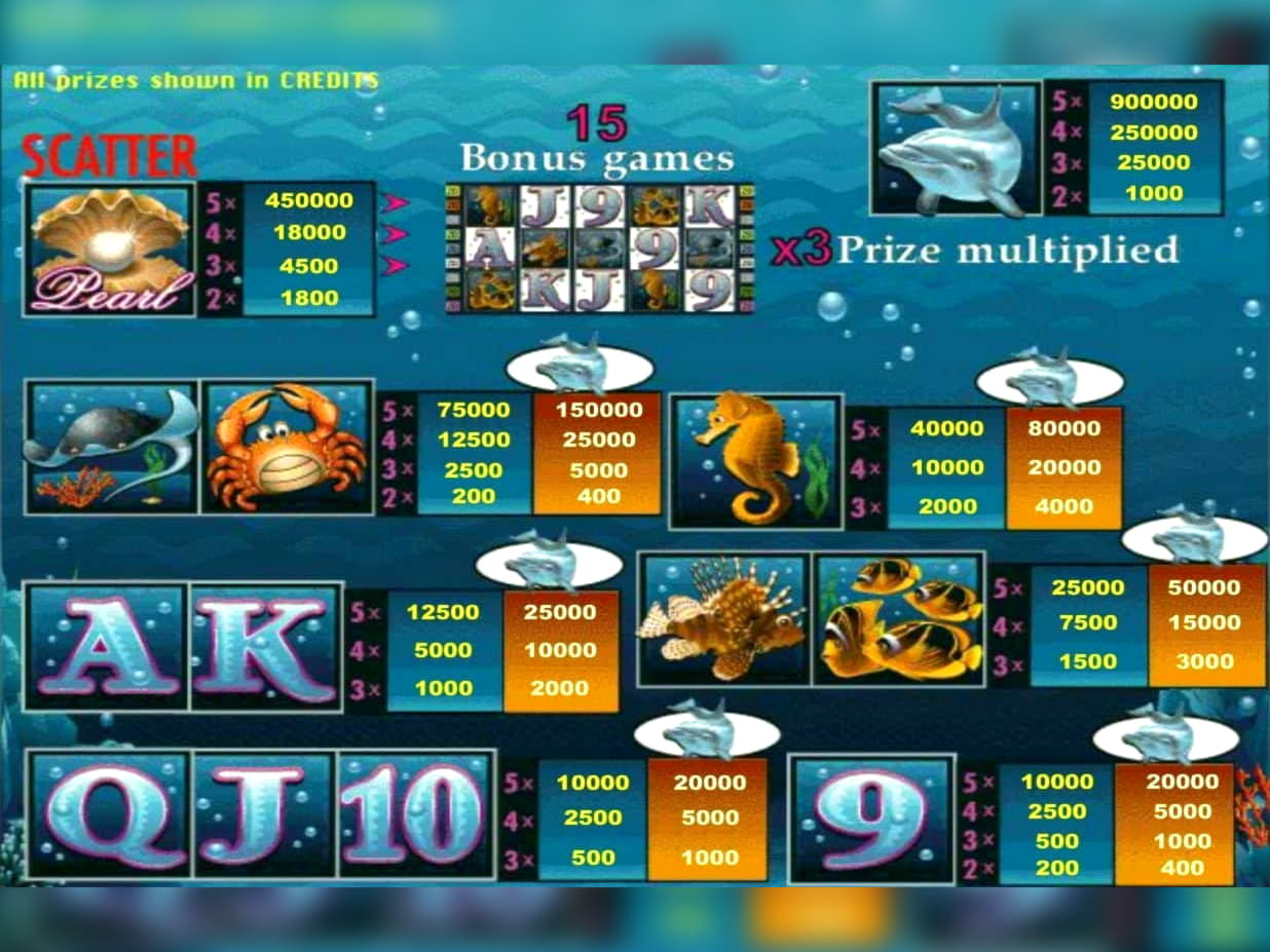 $1515 no deposit casino bonus at Malina Casino