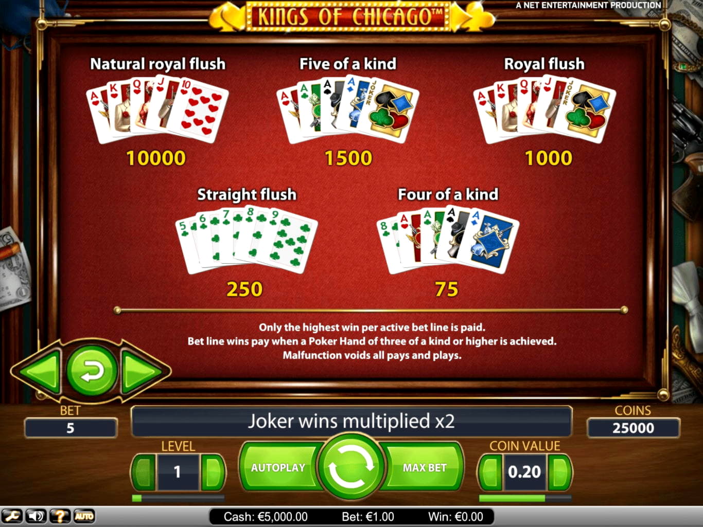 145 Free spins casino at Kaboo Casino