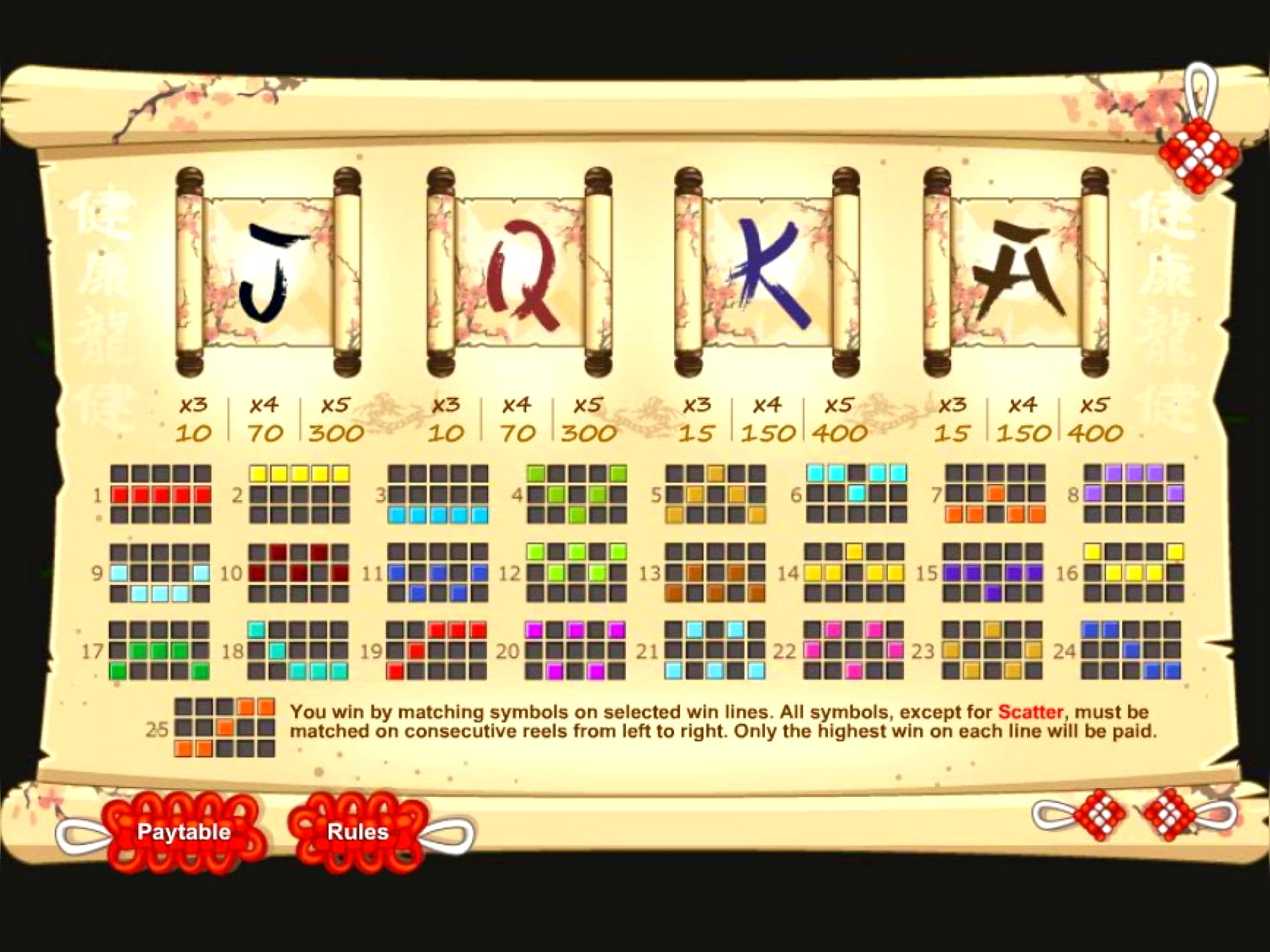 755% Casino match bonus at Bet Online Casino