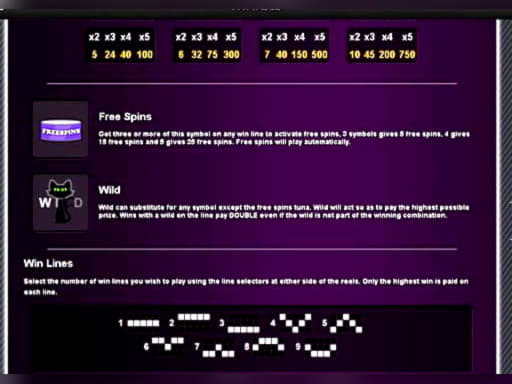 EURO 695 FREE Chip at Big Jackpots Casino 