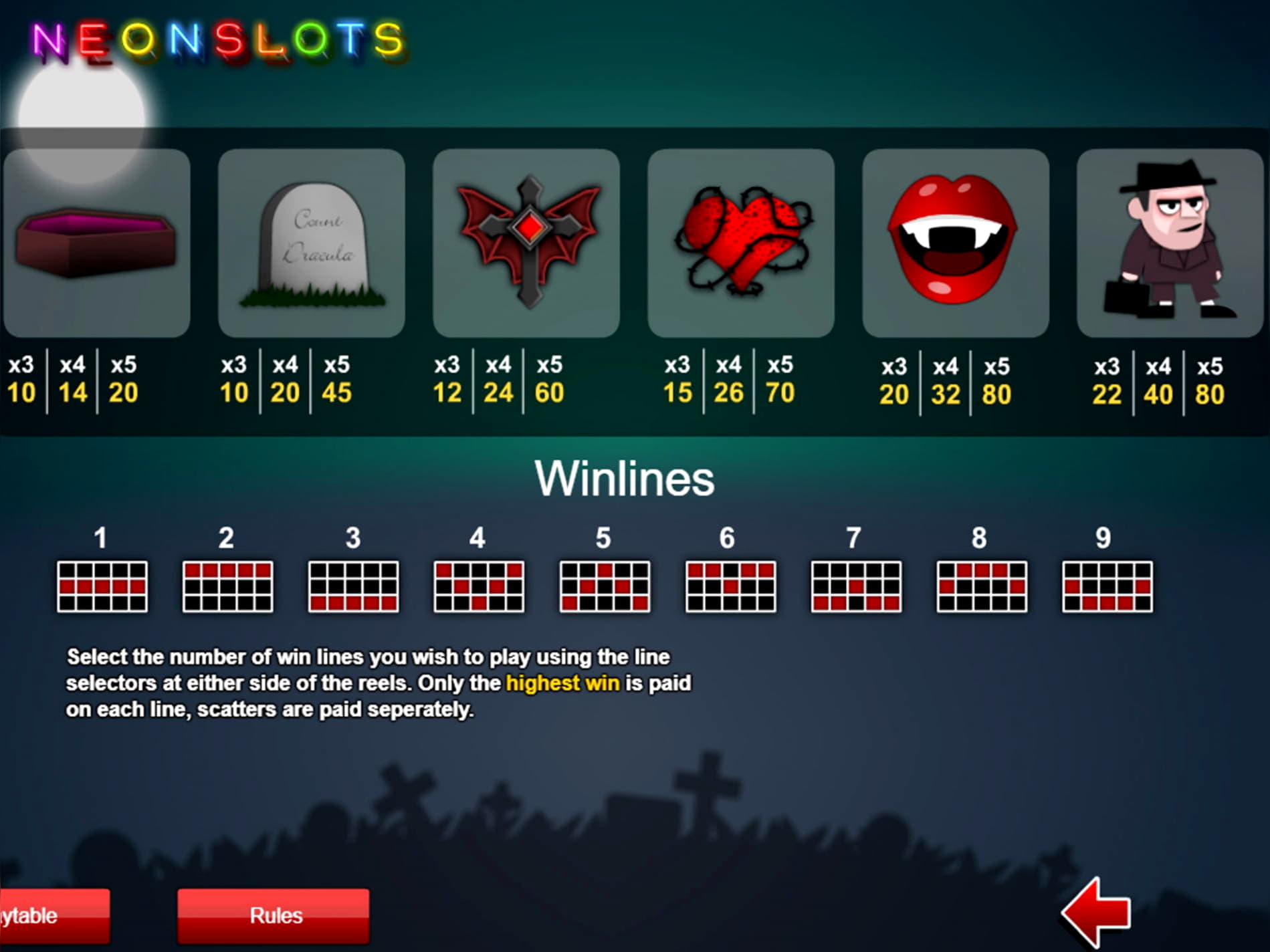 905% Welcome Bonus at All Slots Casino