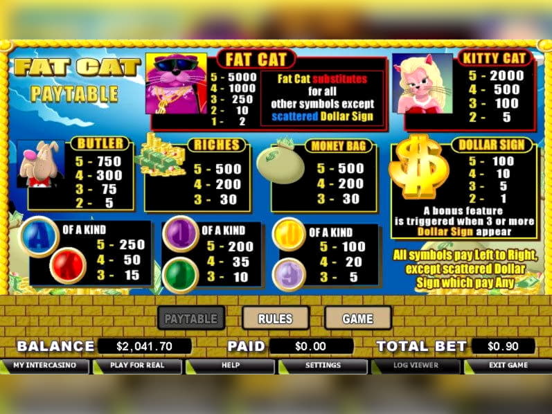 £260 Online Casino Tournament at Mummys Gold Casino