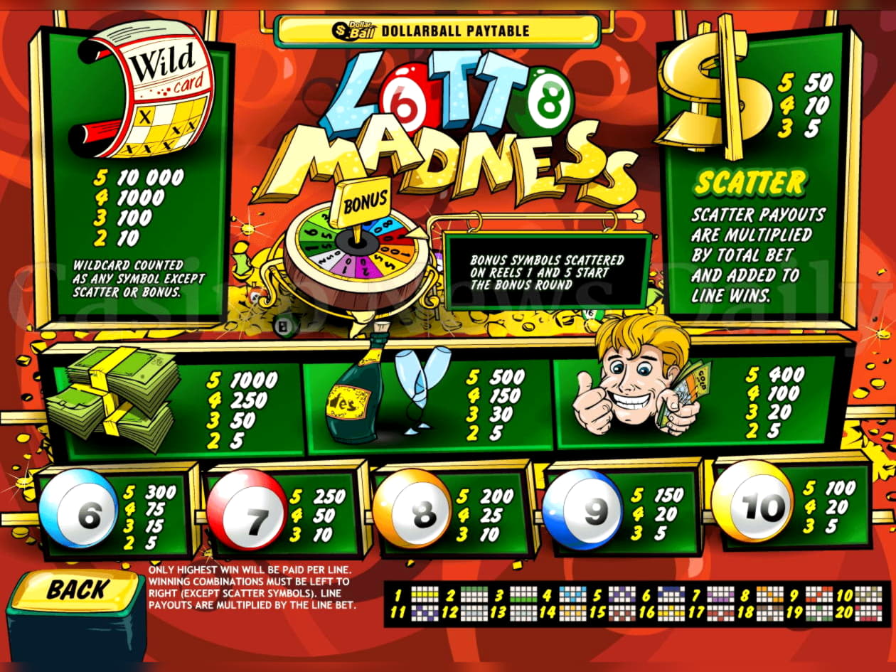 110% Signup Casino Bonus at Bet Hard Casino