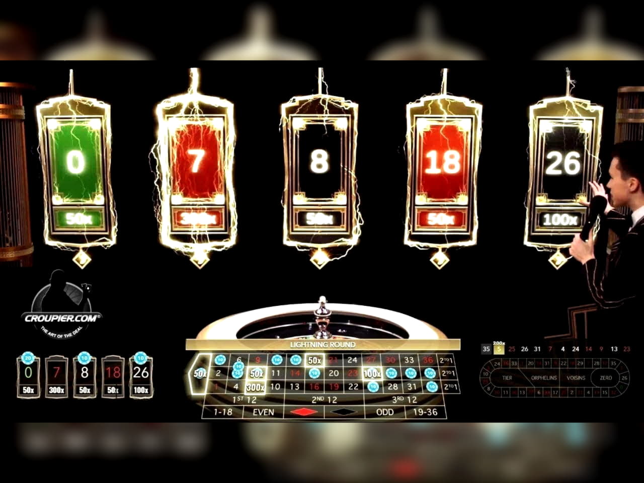 950% Best signup bonus casino at Trada Casino