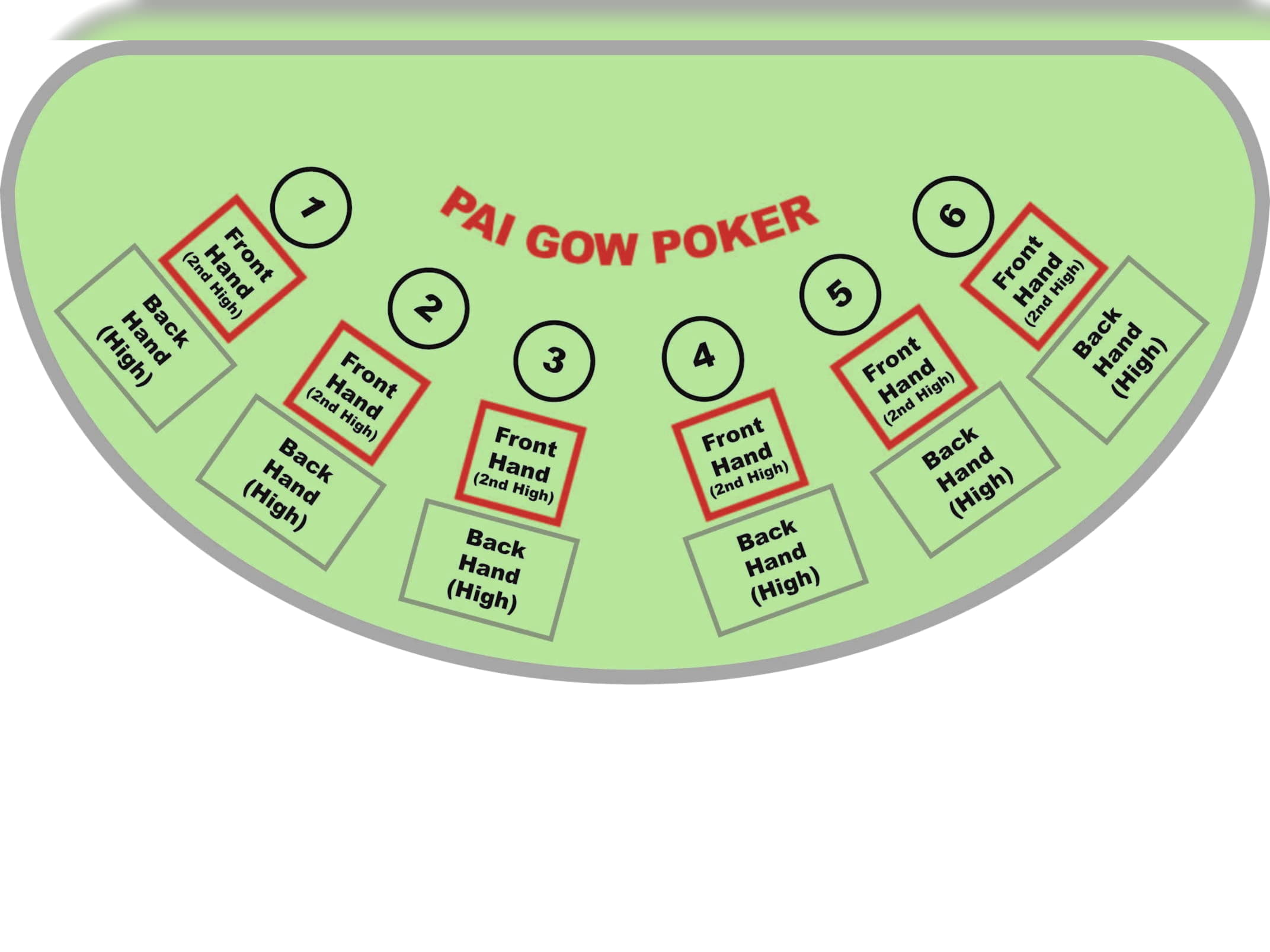 EURO 4145 no deposit bonus at Wink Slots Casino