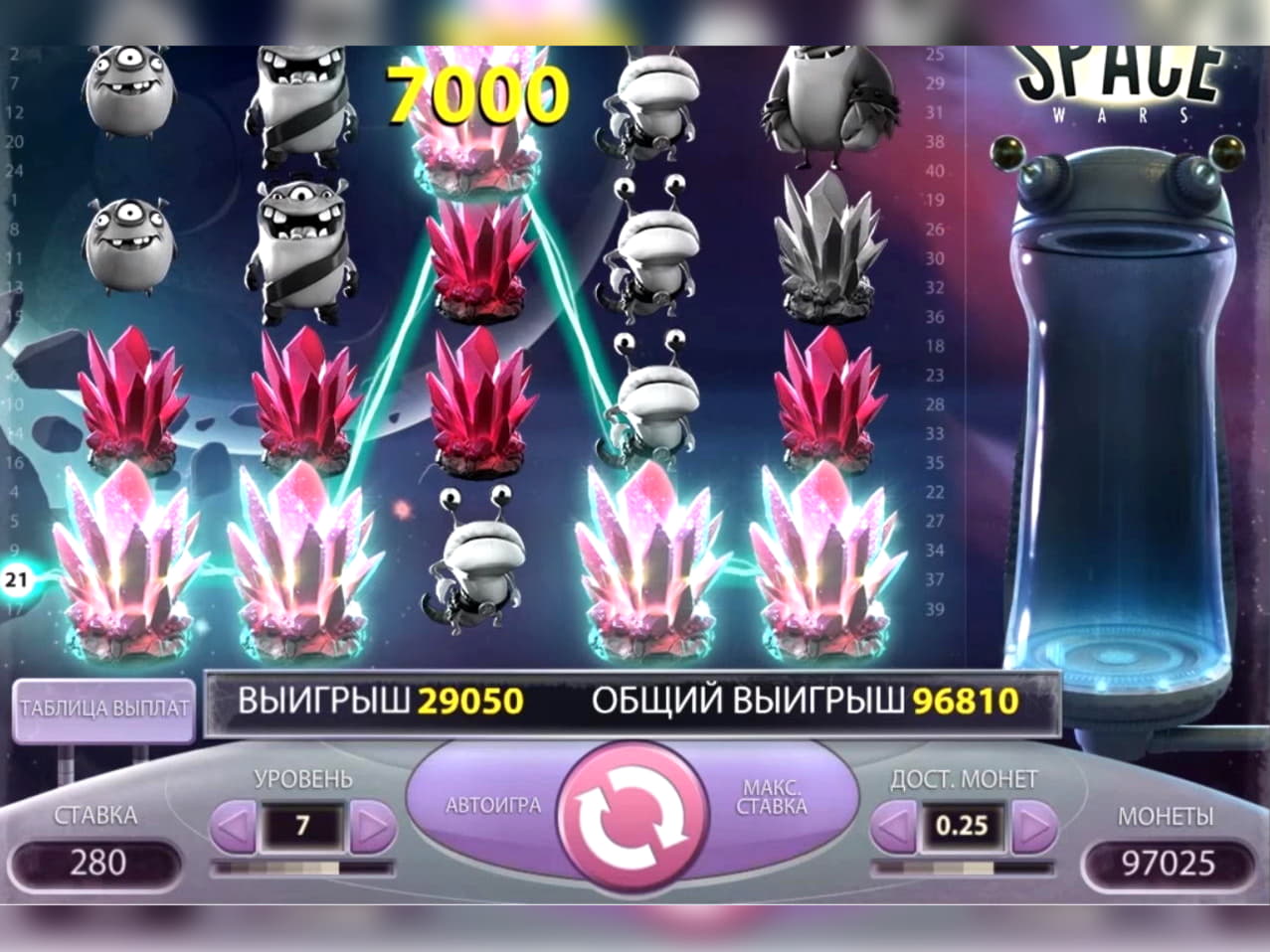 €150 Daily freeroll slot tournament at Guts Casino