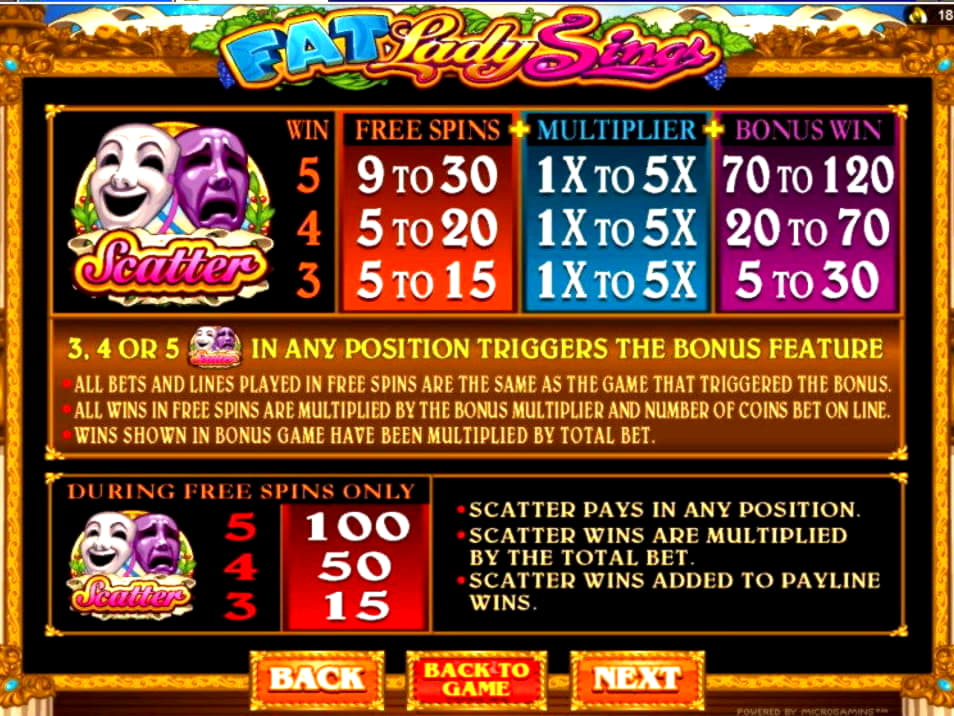 EUR 4725 No Deposit at Inter Casino