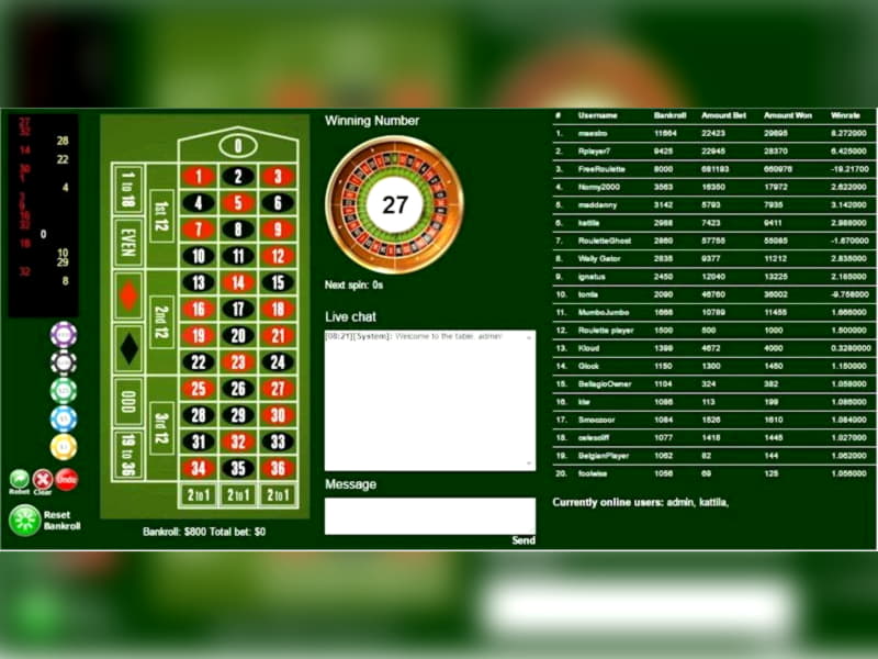 €600 free chip casino at Betwinner Casino