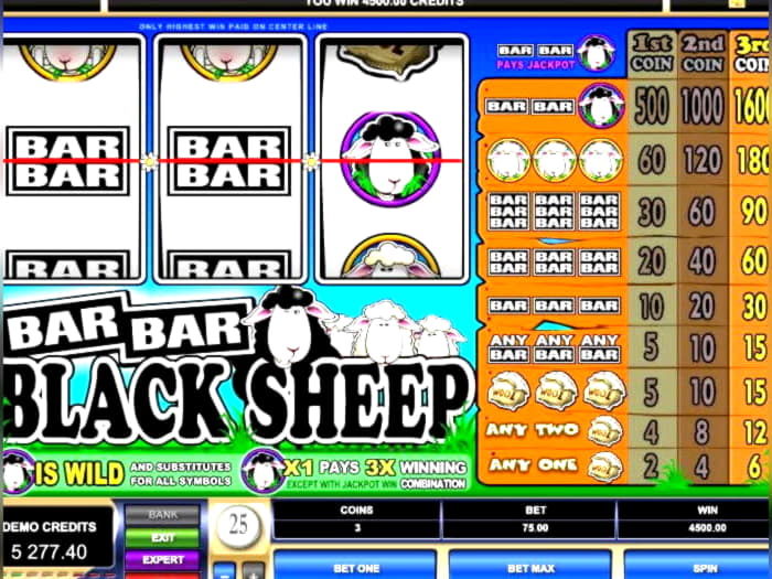 170 Free Spins Casino at Betzest Casino