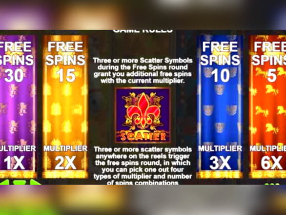 77 Free spins no deposit at 7 Sultans Casino