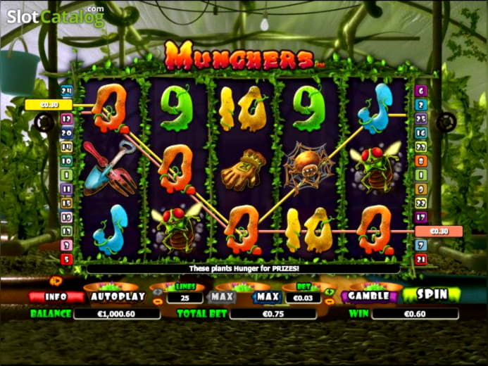 EUR 1205 No deposit bonus at Top Casino