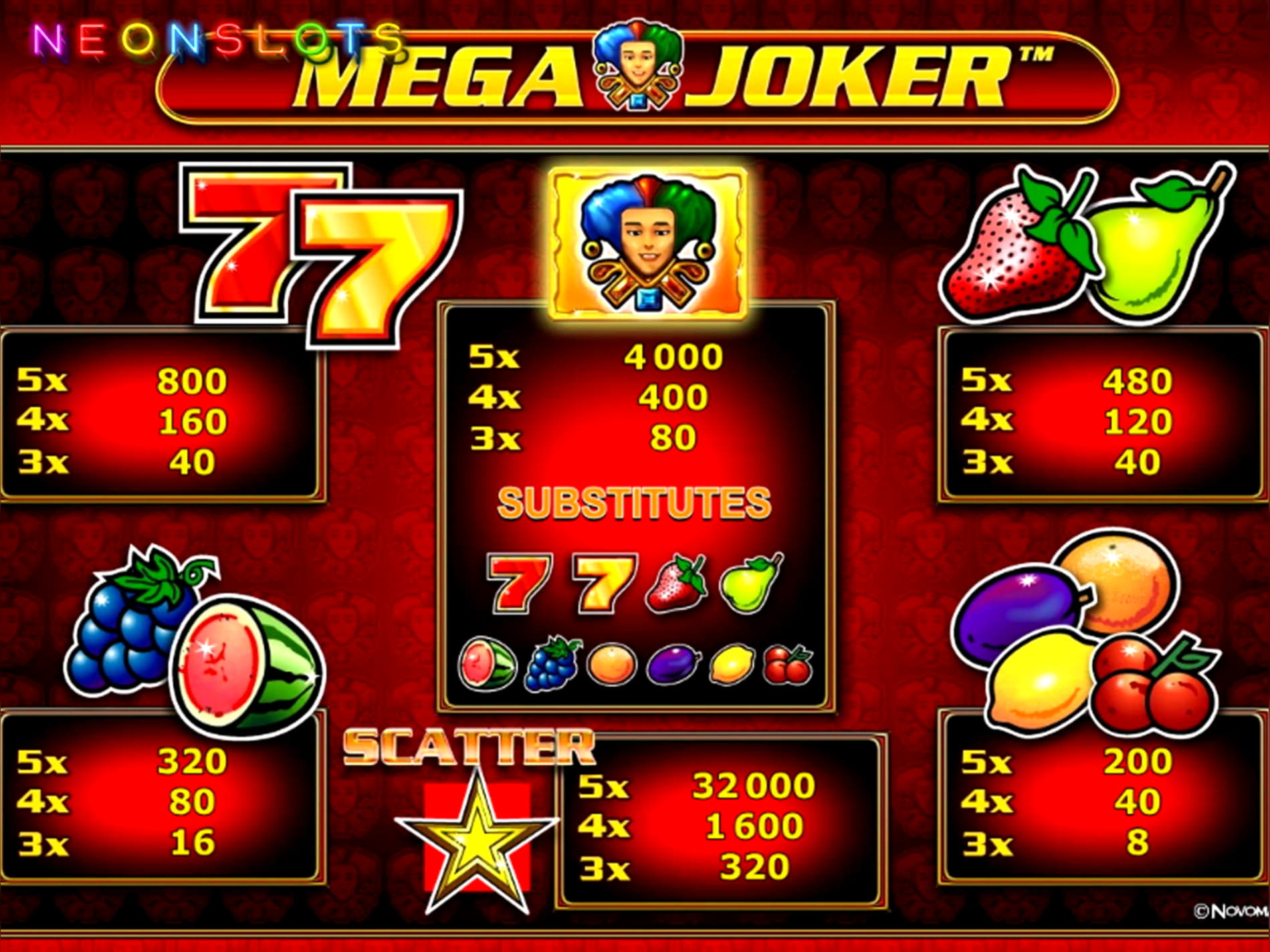 $4465 No Deposit Bonus at Casino Cruise