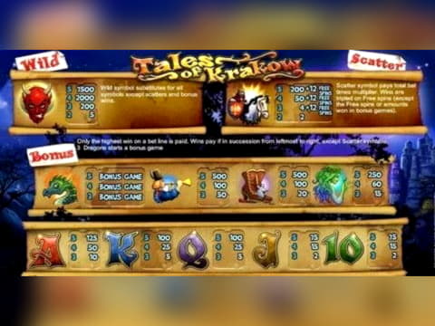 EUR 520 Casino Tournament at Winner Casino