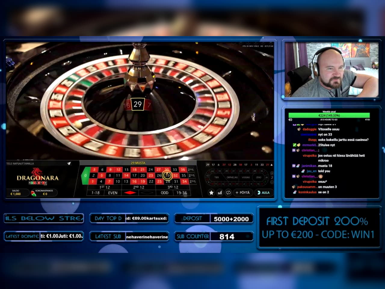 $4525 No Deposit Bonus Code at Casinia Casino