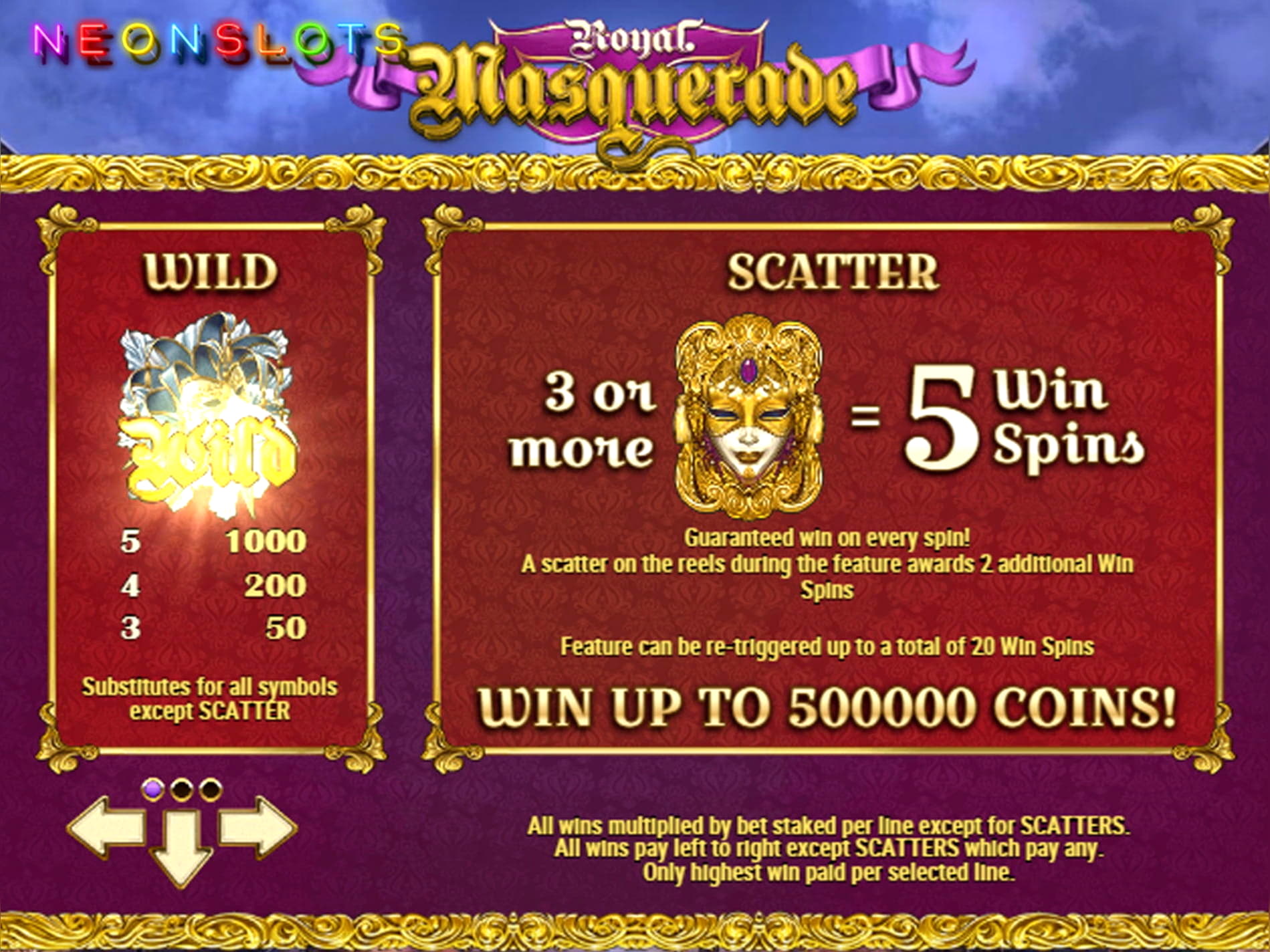 430% Signup Casino Bonus at Jelly Bean Casino