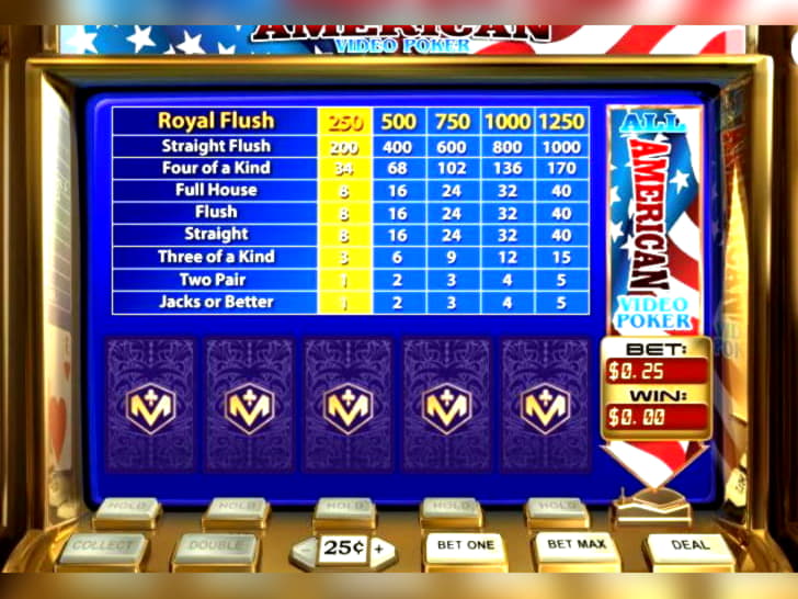 255% First Deposit Bonus at Grand Hotel Casino