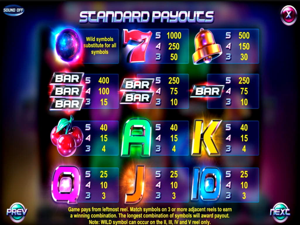 $660 No Deposit Bonus at Slots Garden Casino