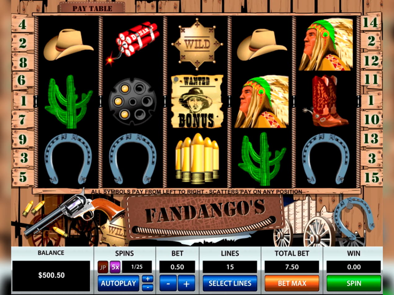 EURO 1545 No deposit bonus at Video Slots Casino