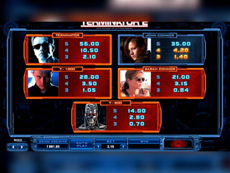 340% No Rules Bonus! at Vera and Jhon Casino