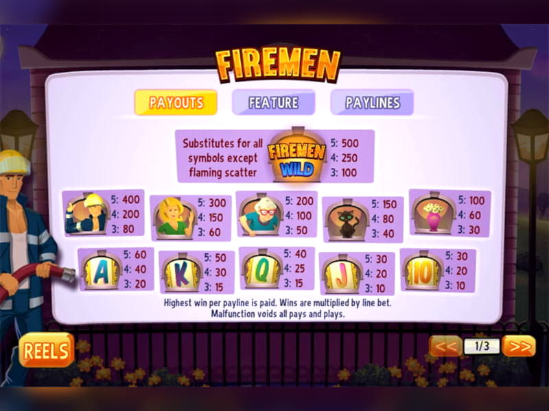 ﻿$300 Free chip at Thebes Casino