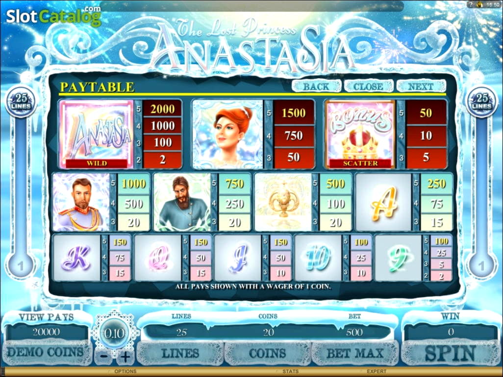$3565 NO DEPOSIT BONUS at Casino Classic