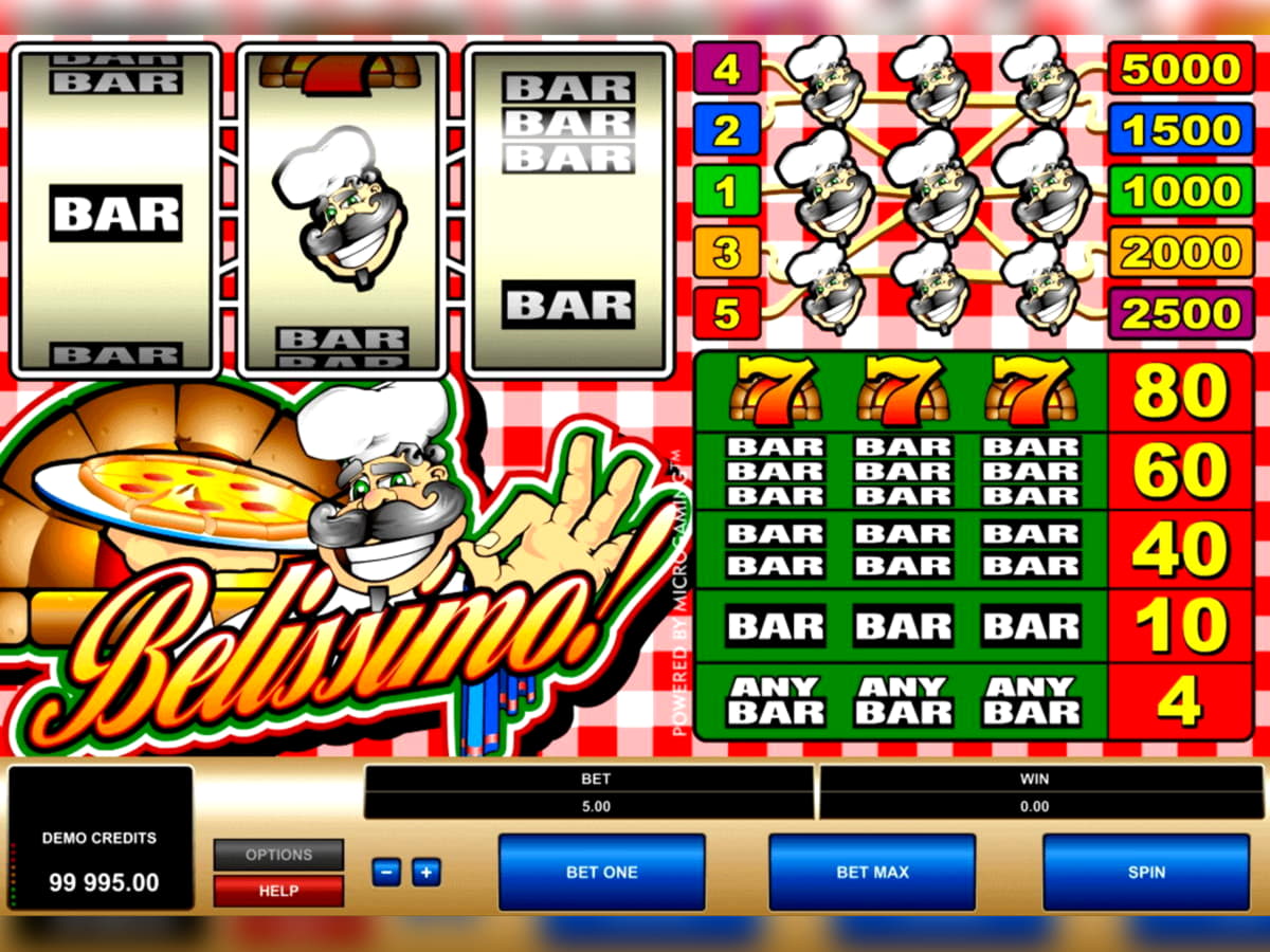 EURO 1330 no deposit bonus code at bWin Casino