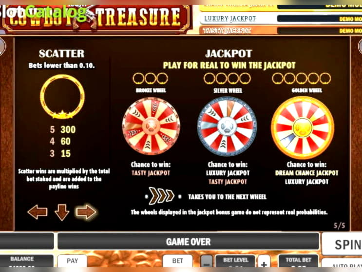 €3485 No deposit bonus code at Vegas Paradise Casino