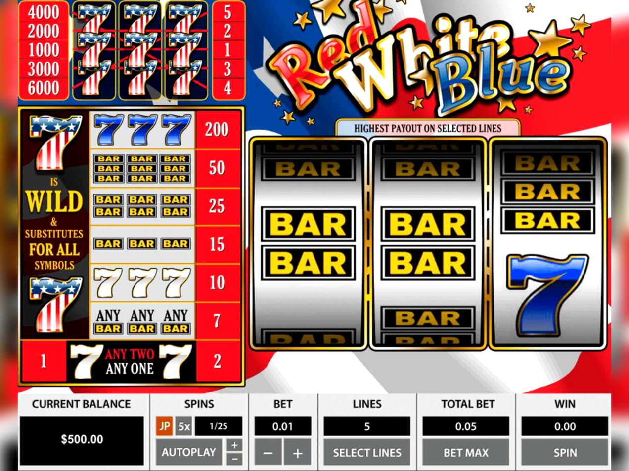 Eur 600 Online Casino Tournament at Eurogrand Casino