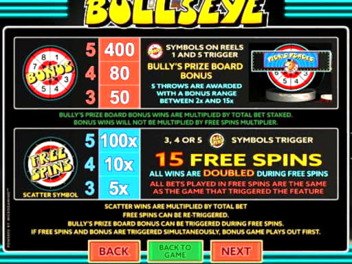 €4625 NO DEPOSIT BONUS CODE at Mummys Gold Casino