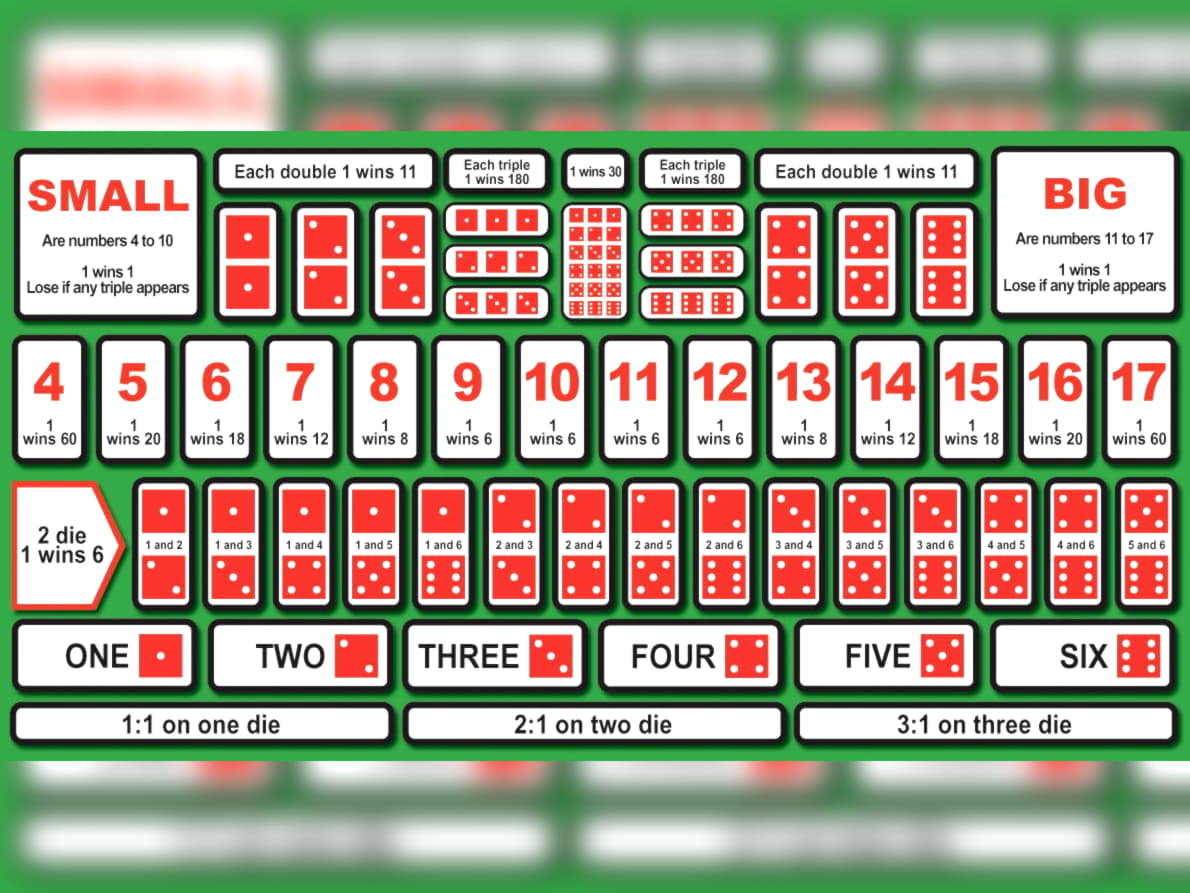 EUR 300 free chip casino at Wix Stars Casino
