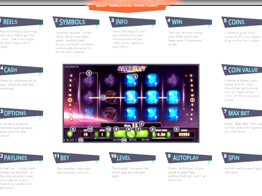 ﻿$4290 no deposit casino bonus at Magic Red Casino