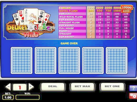 EUR 4150 No deposit bonus at Eurogrand Casino
