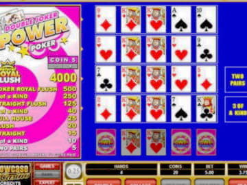 430% Signup casino bonus at Guts Casino