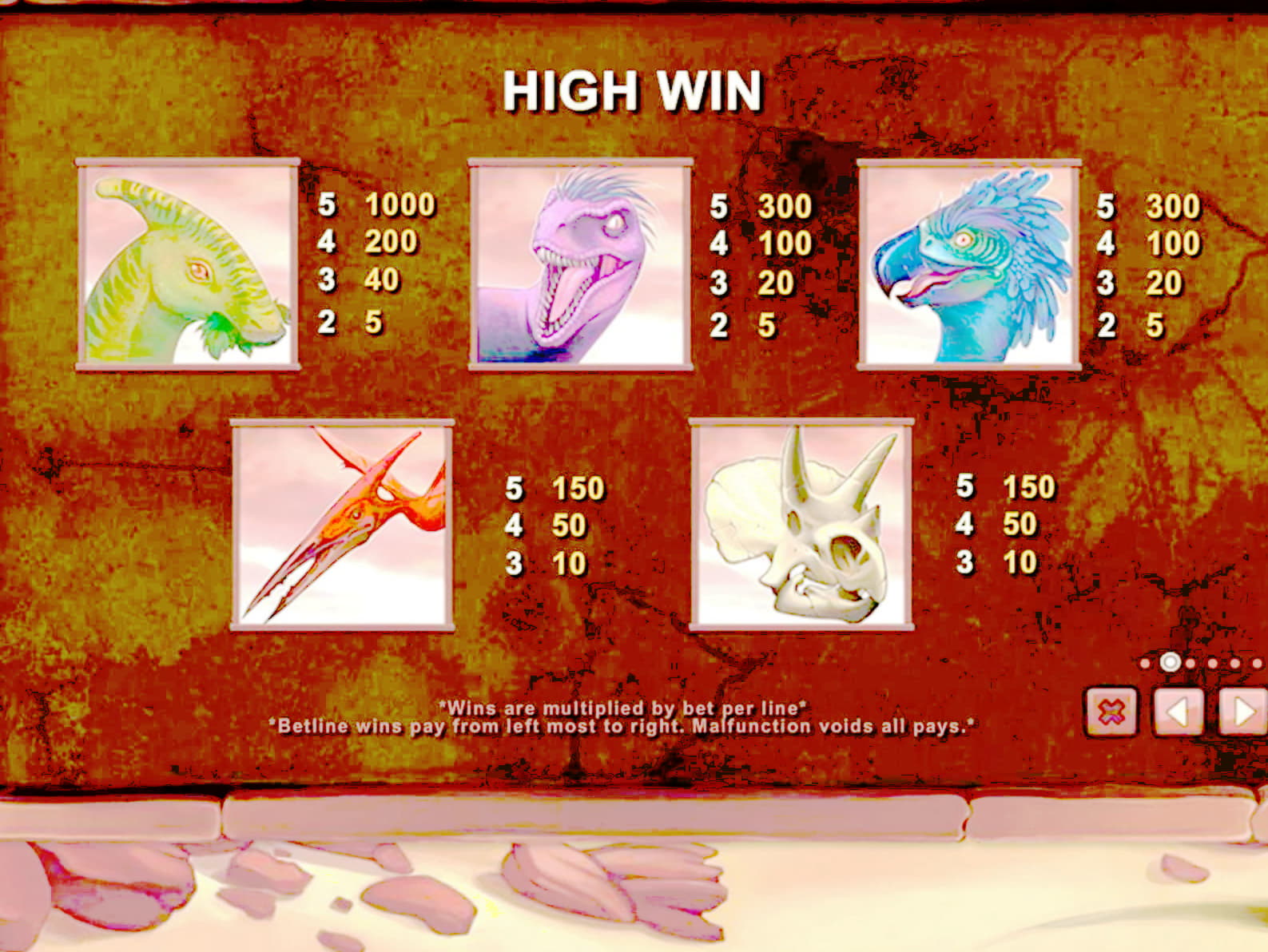 240% Signup Casino Bonus at Bet Online Casino