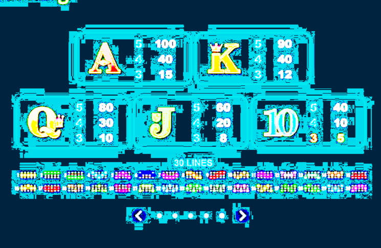 EURO 540 Free casino chip at Eurogrand Casino