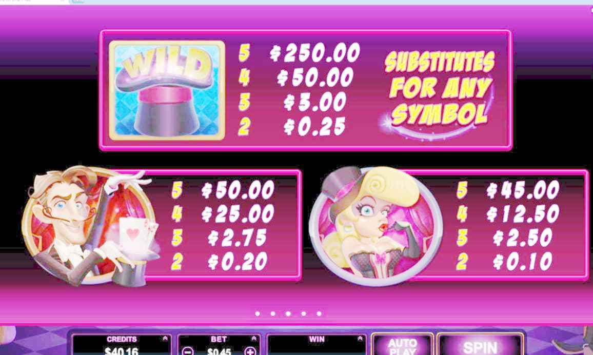$595 Online Casino Tournament at Eurogrand Casino