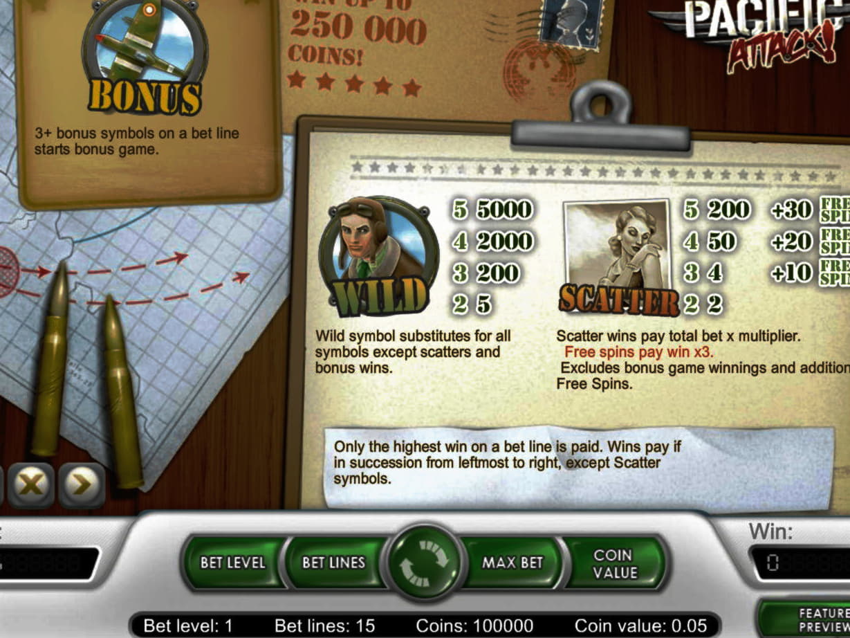 Eur 1440 No Deposit Bonus at 888 Casino